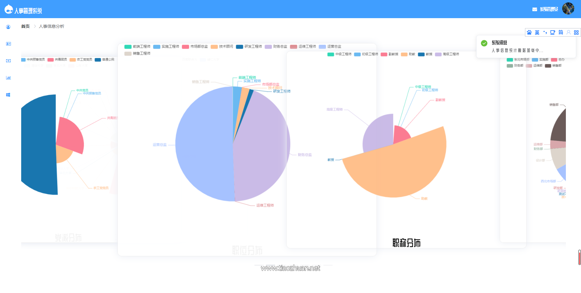 SpringBoot的人事管理系统源码